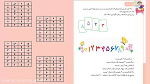 حل تمرین صفحه ۱۳۴ کتاب ریاضی ک...