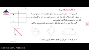 جواب کاردرکلاس صفحه 71 ریاضی پ...