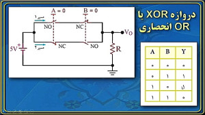 مونتاژ و دمونتاژ smd پودمان۳ د...