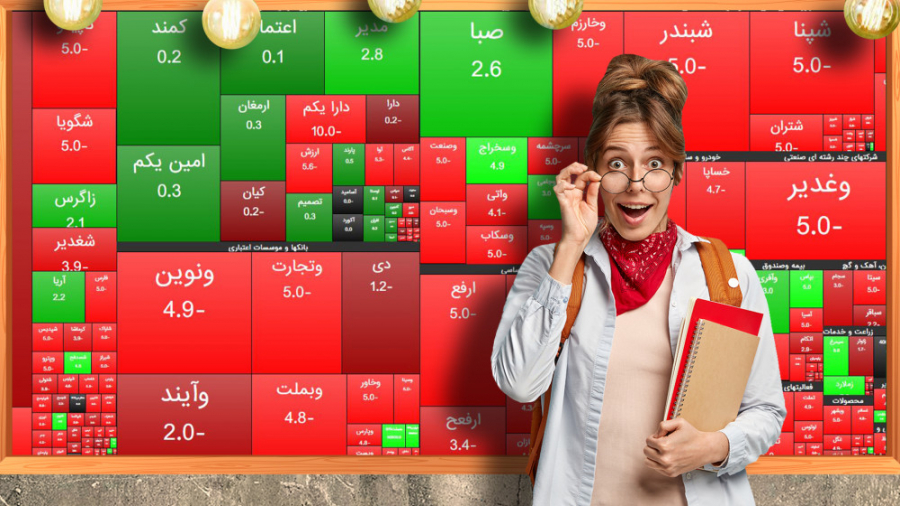 ذره‌بین 21  سیر تا پیاز خاله ه...