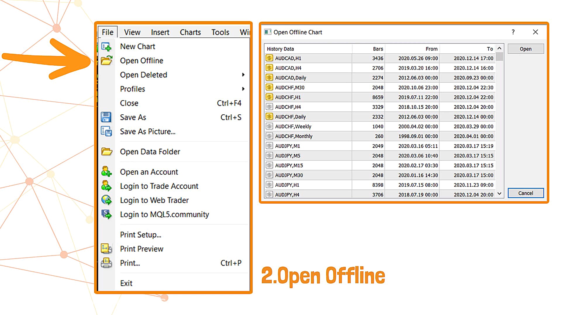 پنجره فایل متاتریدر