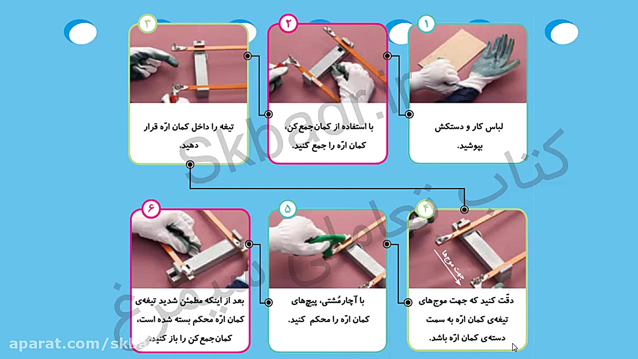 برش و سنباده کاری چوب کار و فن...