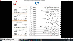 وبینار تحلیل جو بازارـ 26 آذر...