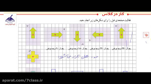 کاردرکلاس و فعالیت صفحه 71 ریا...