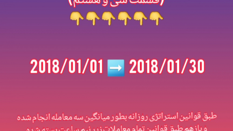 ۱۰۰تا۴۰۰درصد سود ماهانه تضمینی...