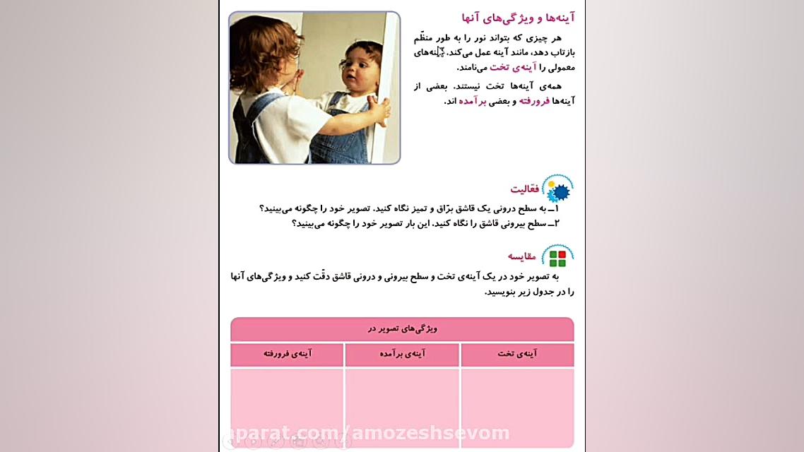 آموزش درس هفتم علوم سوم ابتدای...