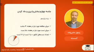 کلاس آنلاین گسسته ویژه کنکور ۱...