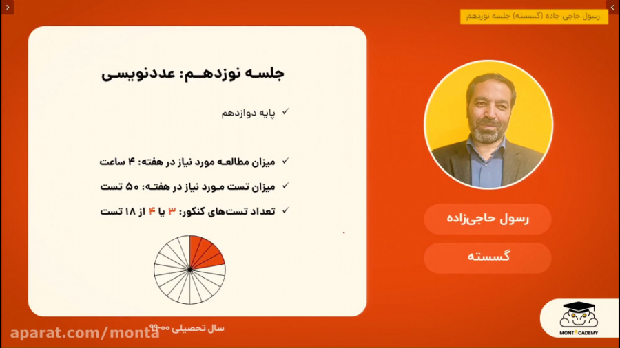 کلاس آنلاین گسسته ویژه کنکور ۱...