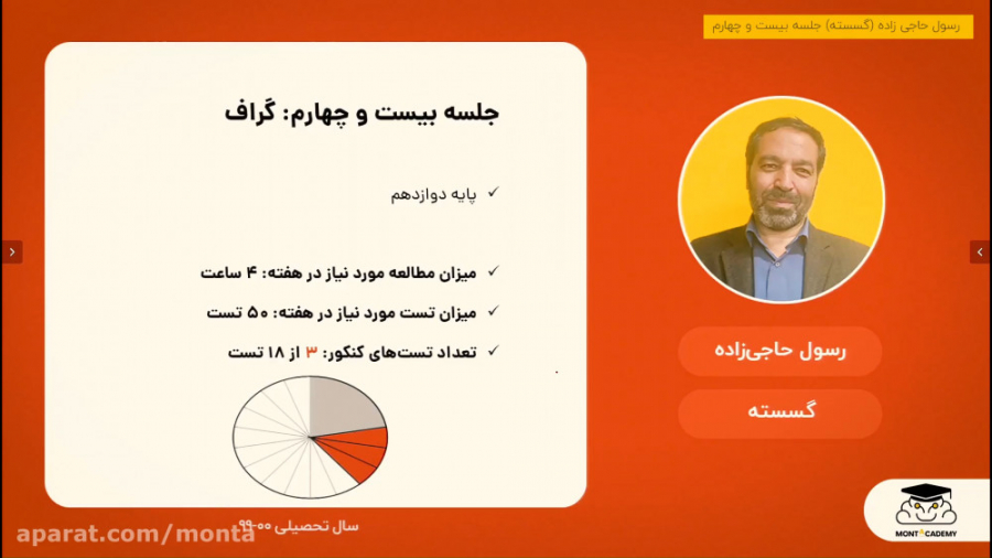 کلاس آنلاین گسسته ویژه کنکور ۱...