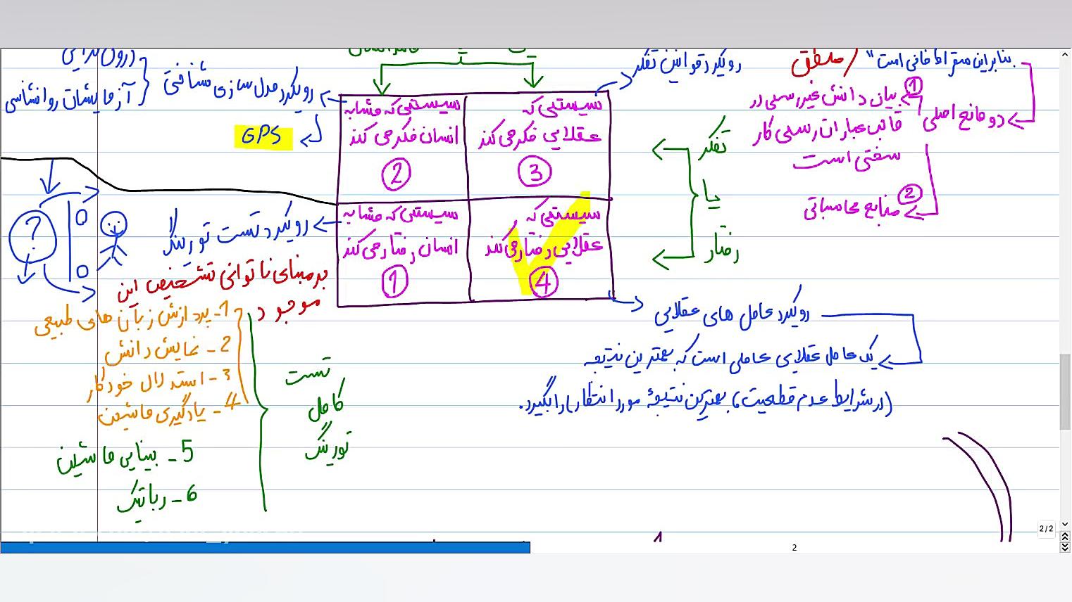 فیلم آموزشی هوش مصنوعی استاد د...