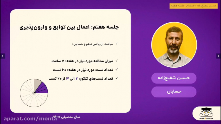 کلاس آنلاین حسابان ویژه کنکور...