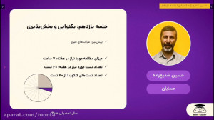 کلاس آنلاین حسابان ویژه کنکور...