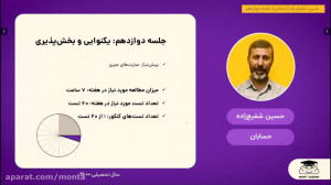 کلاس آنلاین حسابان ویژه کنکور...