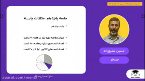 کلاس آنلاین حسابان ویژه کنکور...