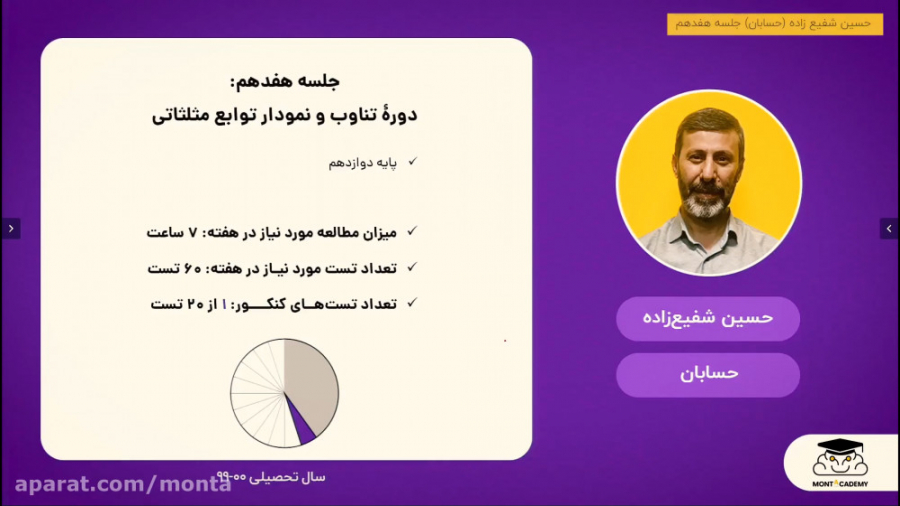 کلاس آنلاین حسابان ویژه کنکور...