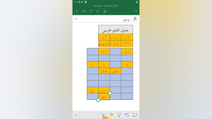 الفبا