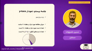 کلاس آنلاین حسابان ویژه کنکور...