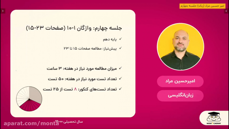 کلاس آنلاین زبان کنکور  امیرحس...