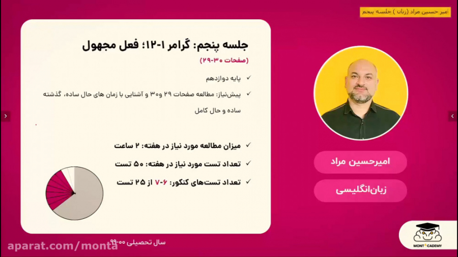 کلاس آنلاین زبان کنکور  امیرحس...