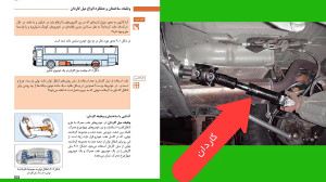 جلسه اول از پودمان سوم تعمیر ج...