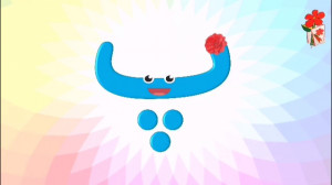 آموزش نشانه ر