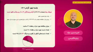 کلاس آنلاین زبان کنکور  امیرحس...