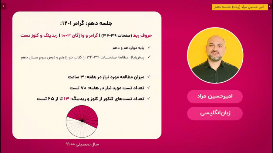 کلاس آنلاین زبان کنکور  امیرحس...