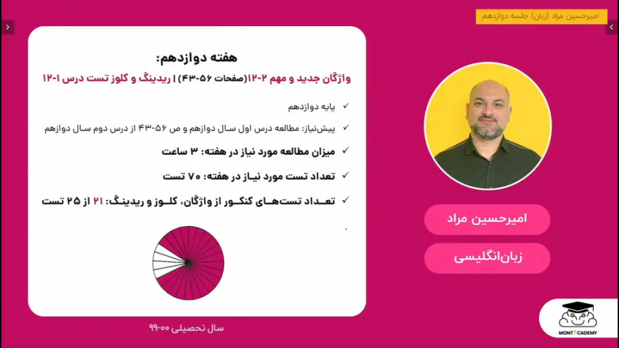 کلاس آنلاین زبان کنکور  امیرحس...