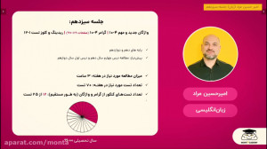 کلاس آنلاین زبان کنکور  امیرحس...