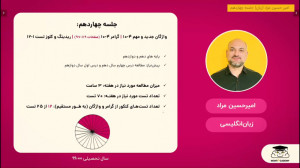 کلاس آنلاین زبان کنکور  امیرحس...