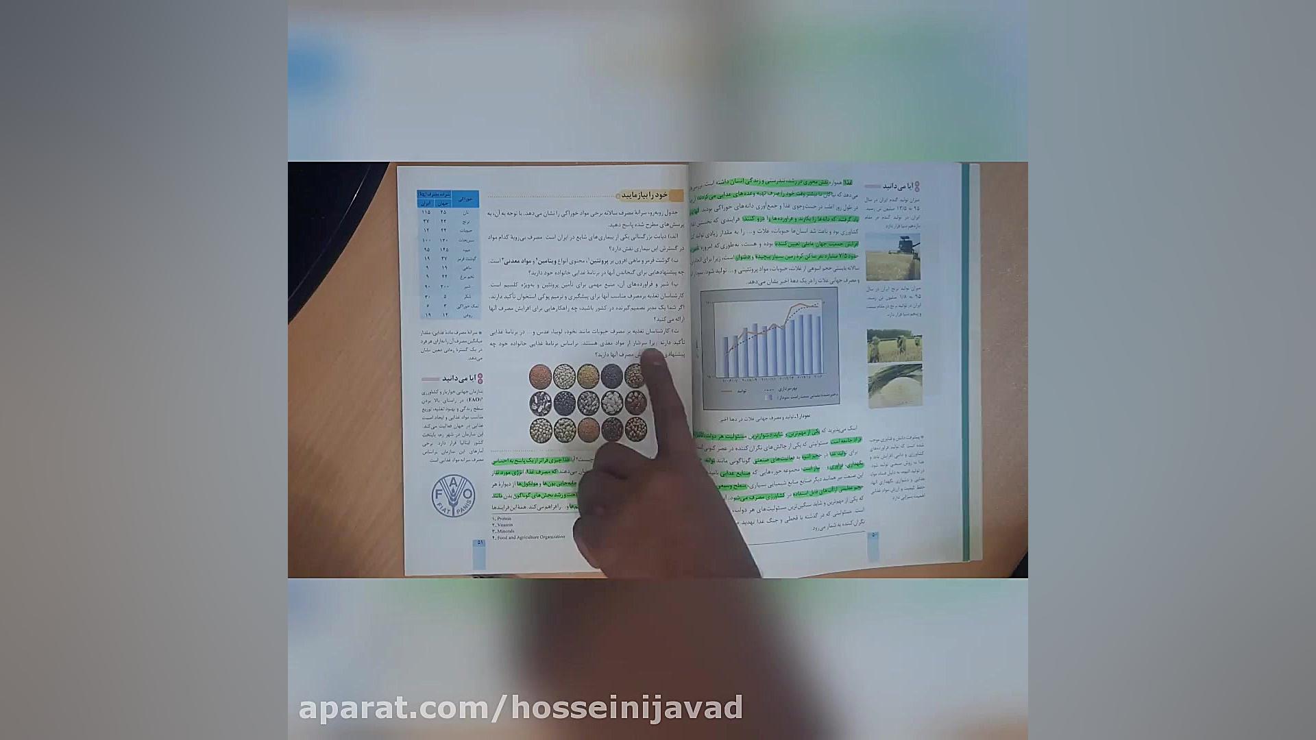 قسمت اول تدریس صفحه ۴۹ تا ۵۴ ک...