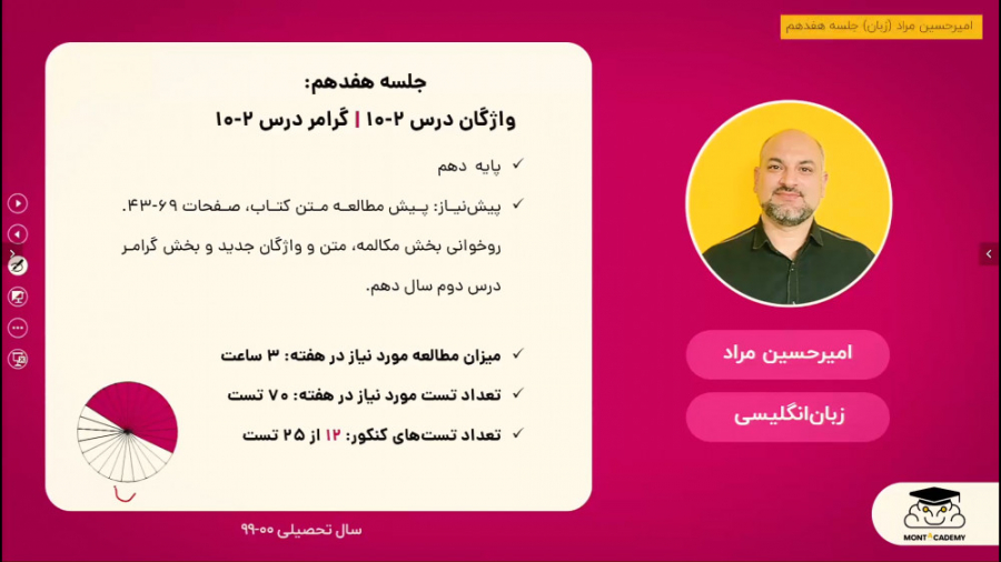 کلاس آنلاین زبان کنکور  امیرحس...