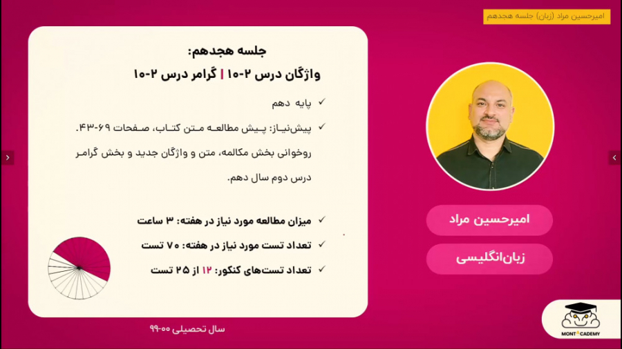 کلاس آنلاین زبان کنکور  امیرحس...