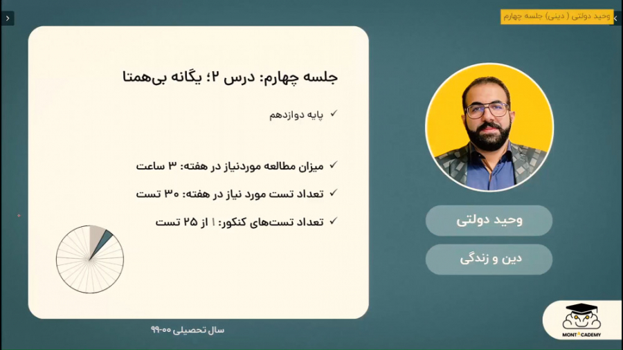 کلاس آنلاین دین و زندگی ویژه ک...