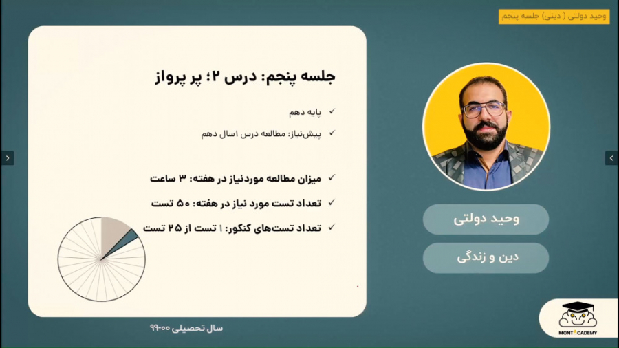 کلاس آنلاین دین و زندگی ویژه ک...