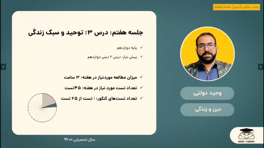 کلاس آنلاین دین و زندگی ویژه ک...