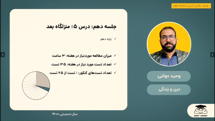 کلاس آنلاین دین و زندگی ویژه ک...