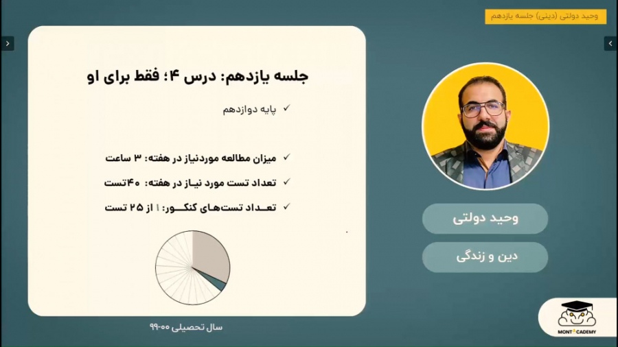 کلاس آنلاین دین و زندگی ویژه ک...