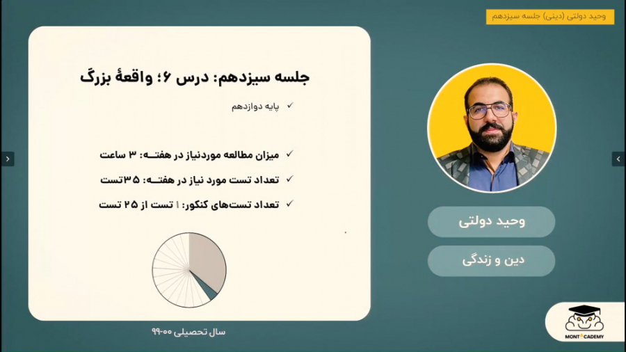 کلاس آنلاین دین و زندگی ویژه ک...