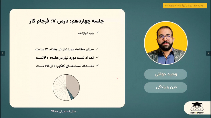 کلاس آنلاین دین و زندگی ویژه ک...