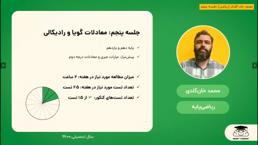 کلاس آنلاین ریاضی پایه تجربی و...