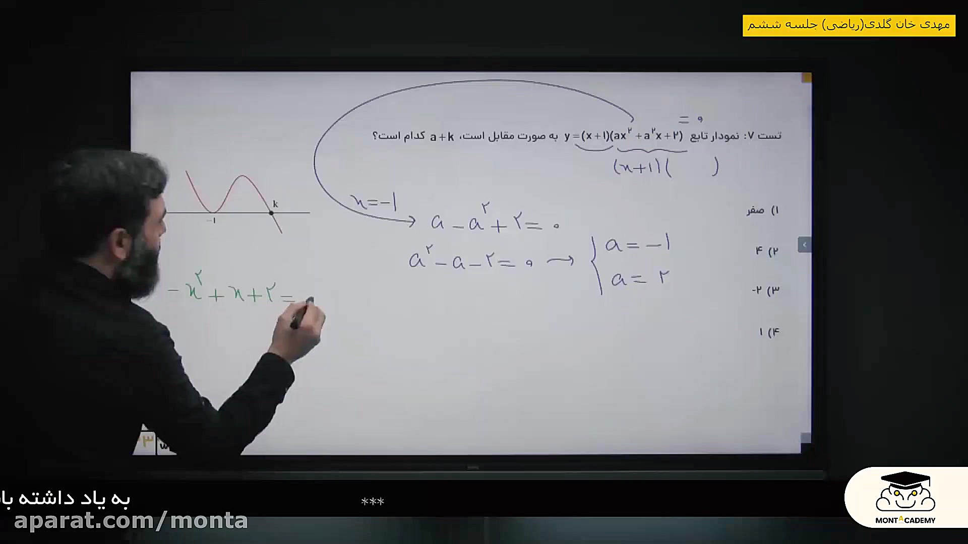 کلاس آنلاین ریاضی پایه تجربی و...