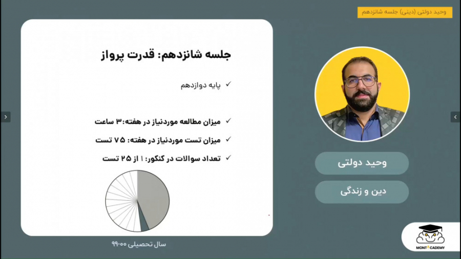 کلاس آنلاین دین و زندگی ویژه ک...