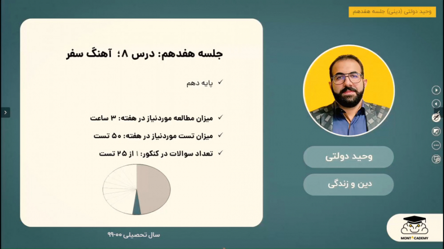 کلاس آنلاین دین و زندگی ویژه ک...