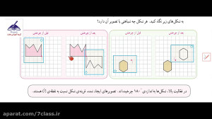تقارن مرکزی کلاس پنجم