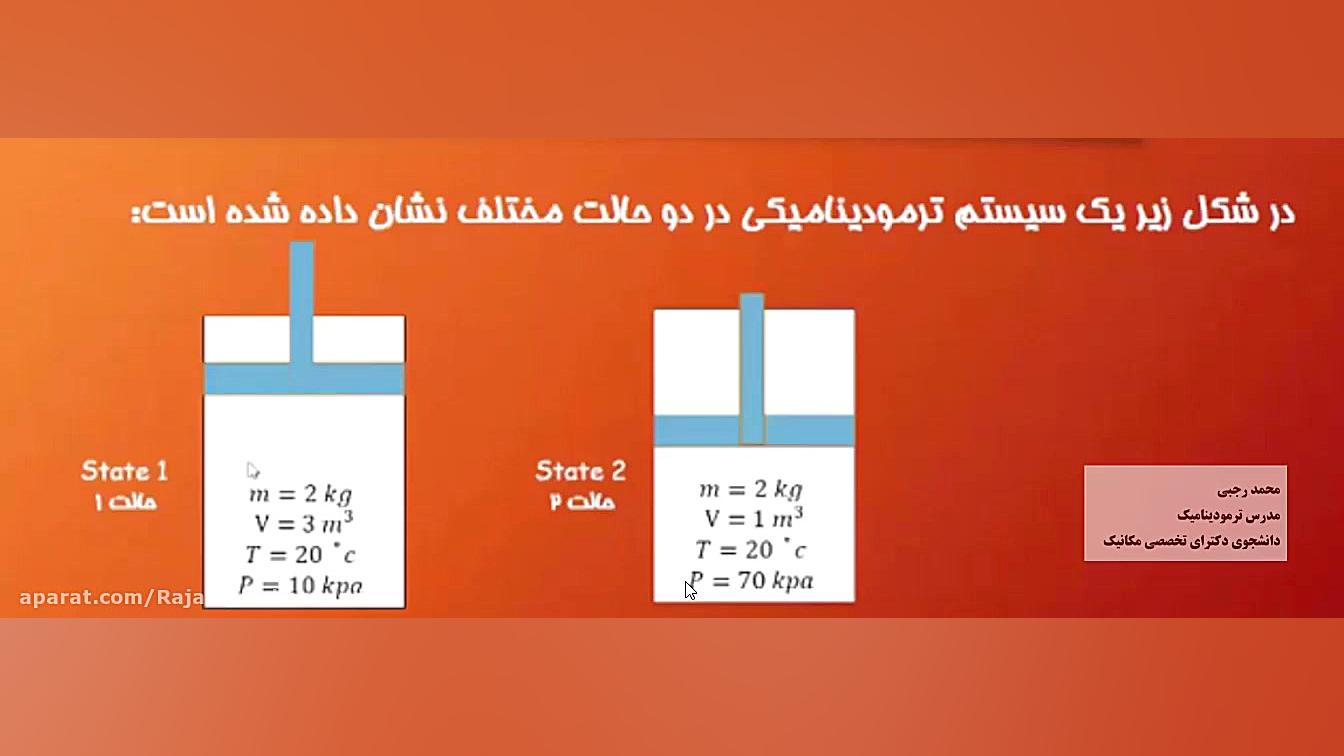 جلسه سيزدهم ترموديناميک 130324...