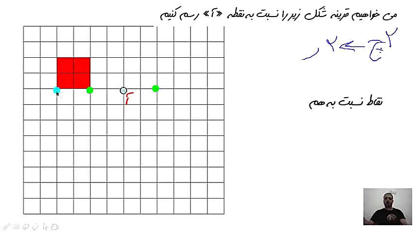 ریاضی پنجم  تقارن مرکزی
