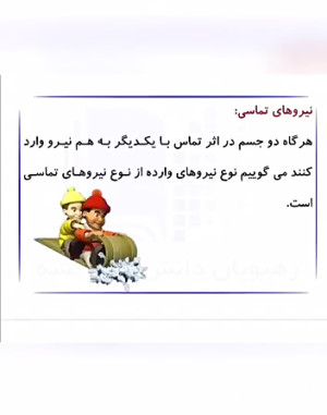 کتاب ششم دبستان کارو فناوری در...