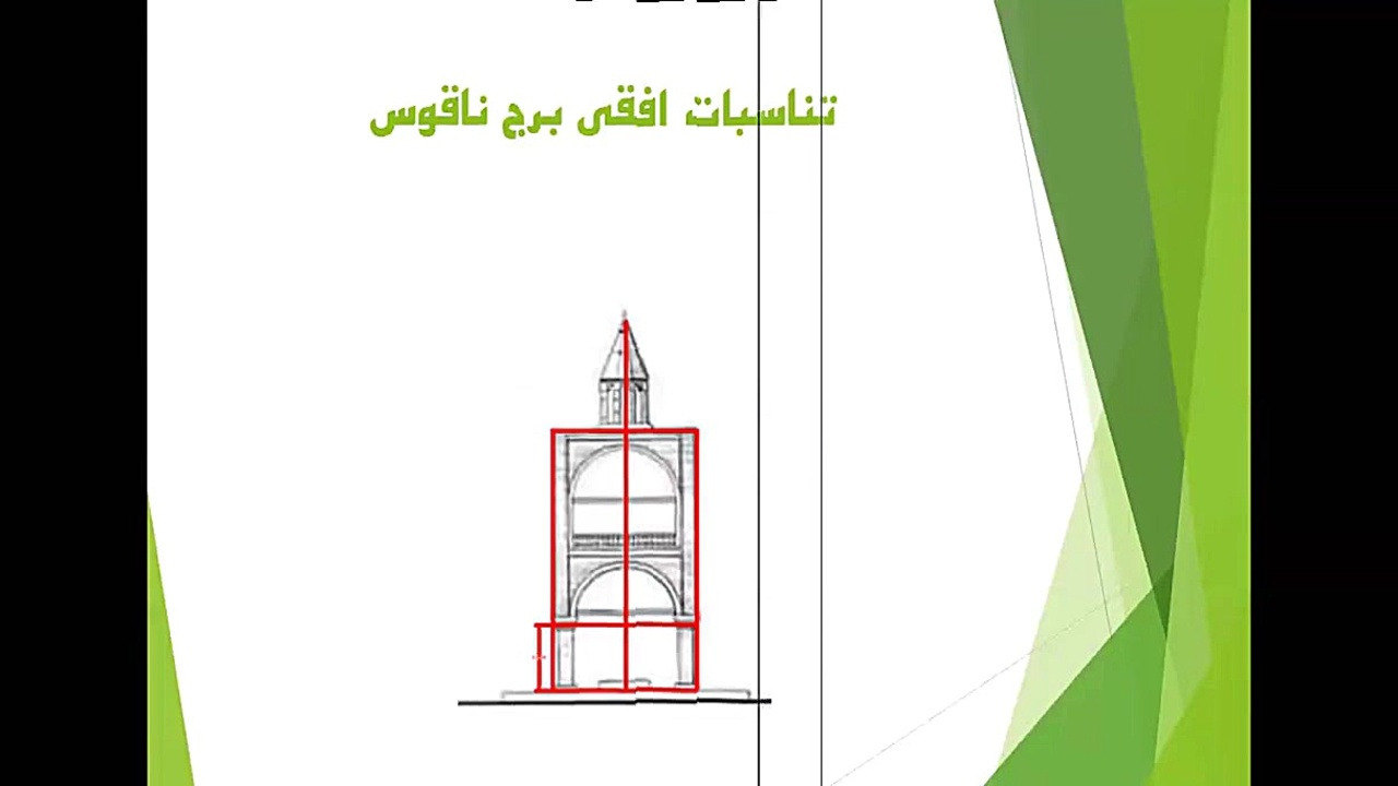 پاورپوینت کلیسای وانک