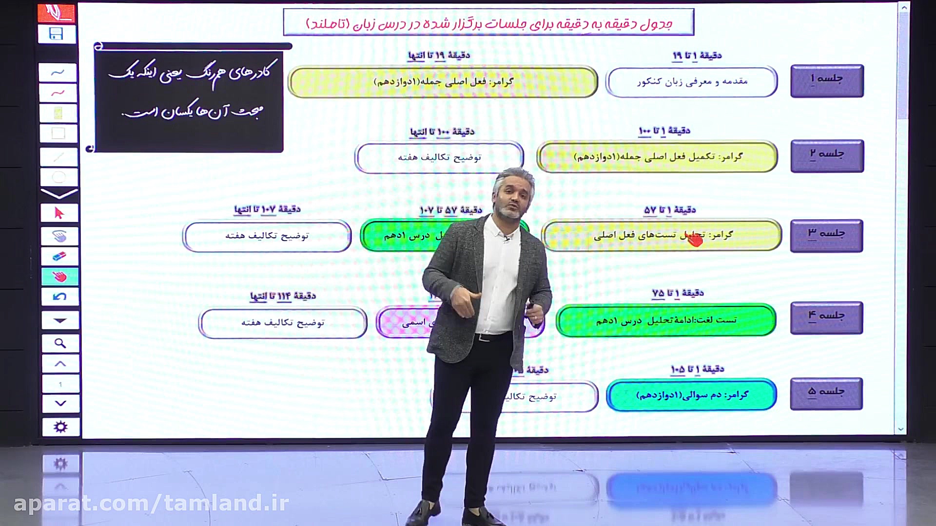 برنامه‌ریزی مطالعه جلسات قبل ز...